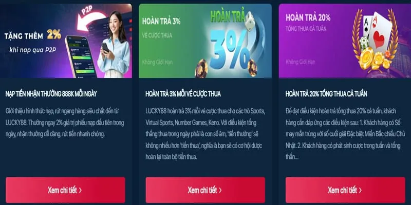 Rút tiền qua Chuyển khoản ngân hàng