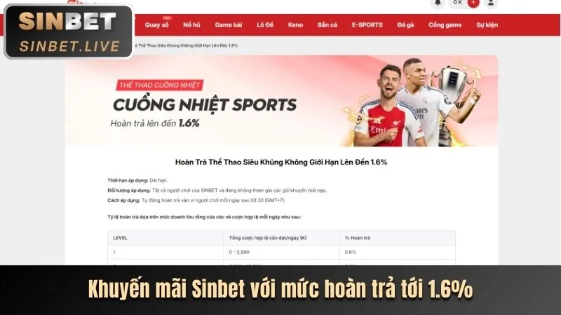 Tin tức cá cược thể thao vila88